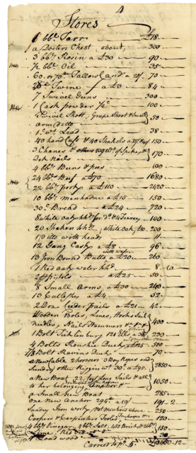 Handwritten inventory of stores loaded onto the Sally