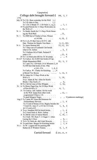 Typed transcription of handwritten building records